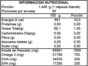 DHA - 500 NOW: Protección cerebral, desintoxicación de metales pesados