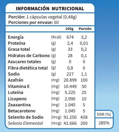 ULTRA VISION 399 mg: salud ocular efectiva