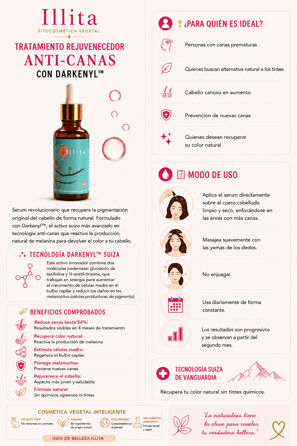 SERUM TRATAMIENTO REJUVENECEDOR ANTI-CANAS illita