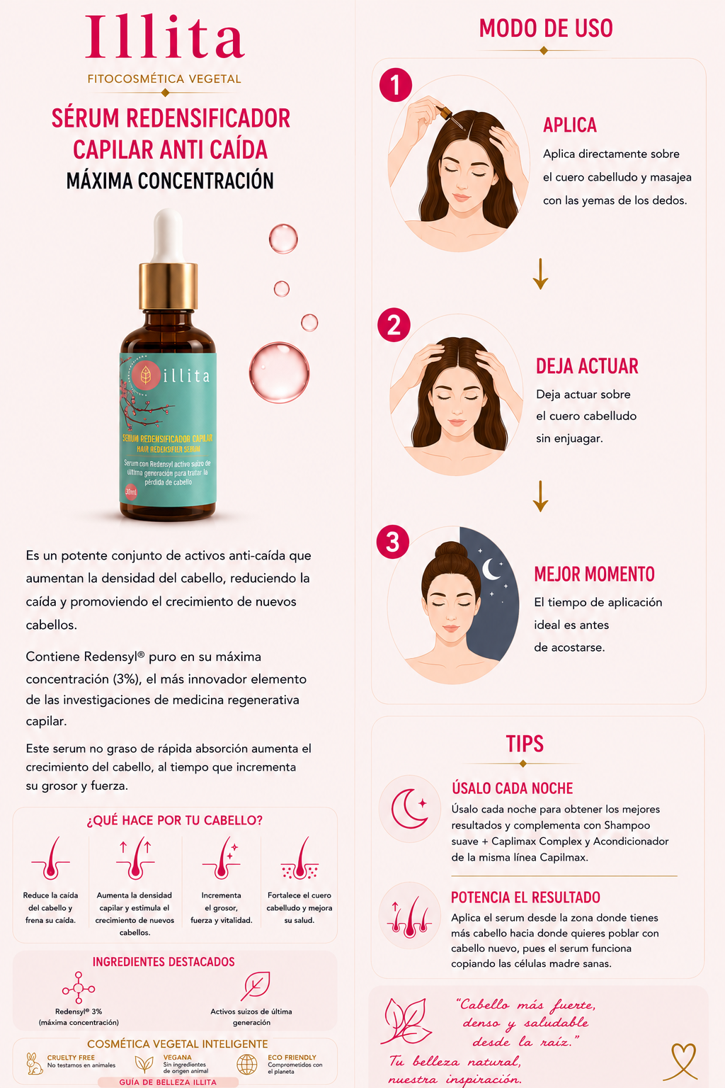 SERUM REDENSIFICADOR CAPILAR illita: Redensyl® Anti Caída + Densificador