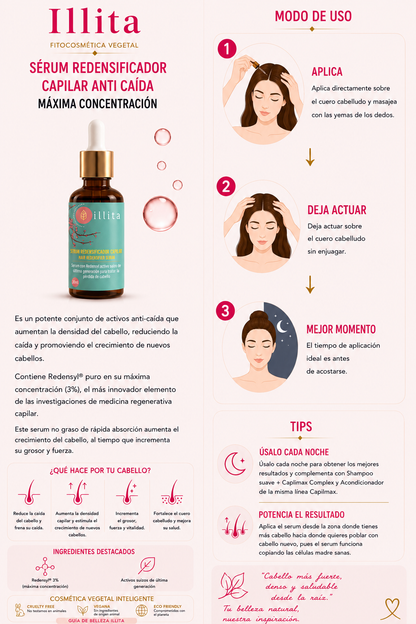 SERUM REDENSIFICADOR CAPILAR illita: Redensyl® Anti Caída + Densificador