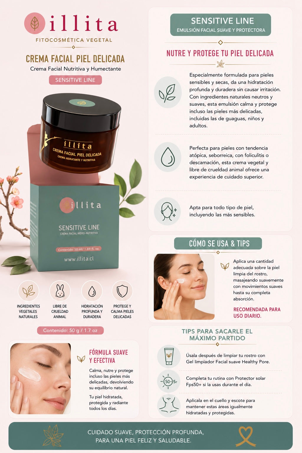 Crema Facial Nutritiva Piel Sensible Illita - Sensitive Line