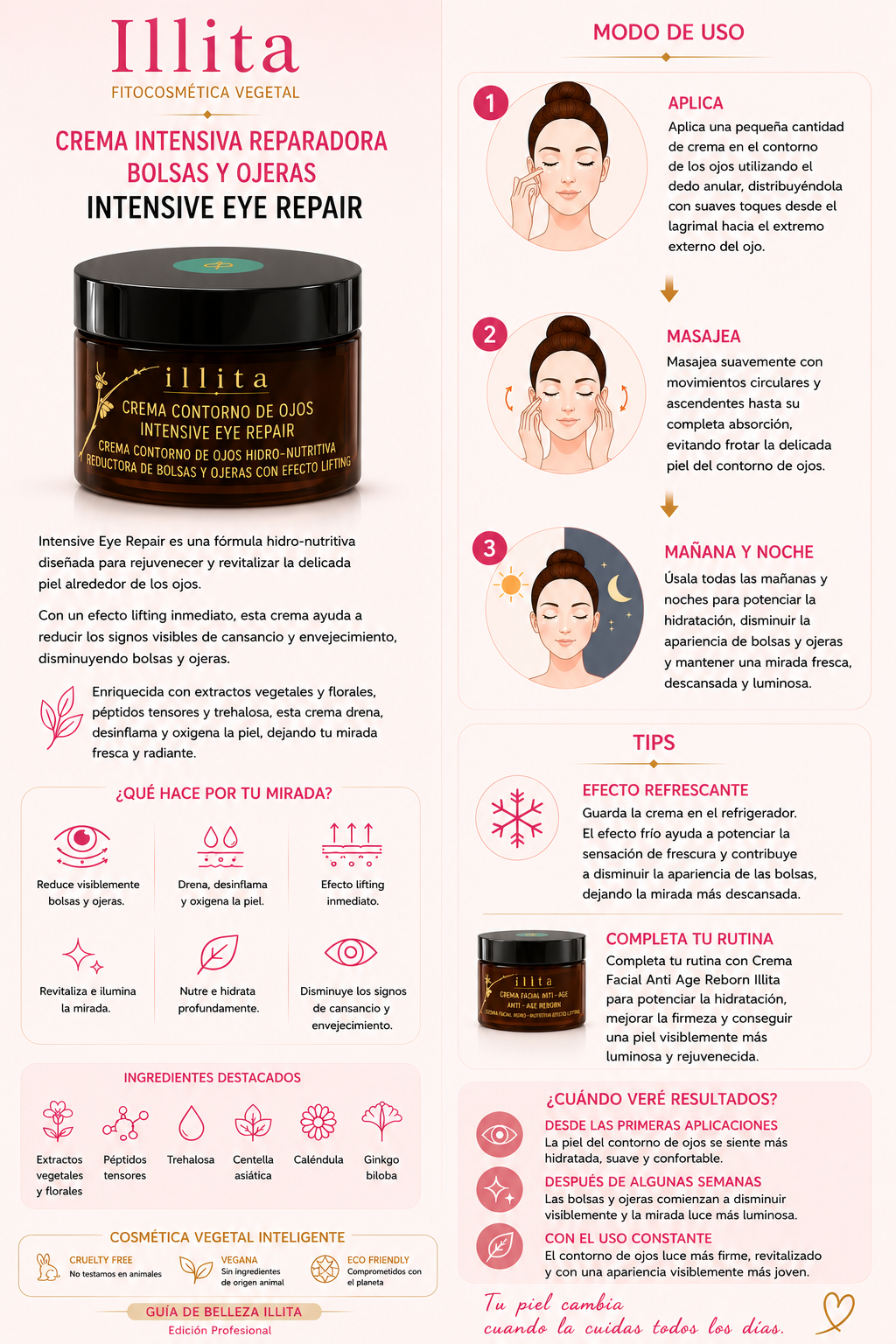 Crema Contorno de Ojos Reparadora Illita | Bolsas, Ojeras & Lifting