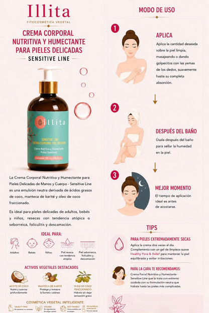 CREMA CORPORAL SENSITIVE LINE: MANOS Y CUERPO illita
