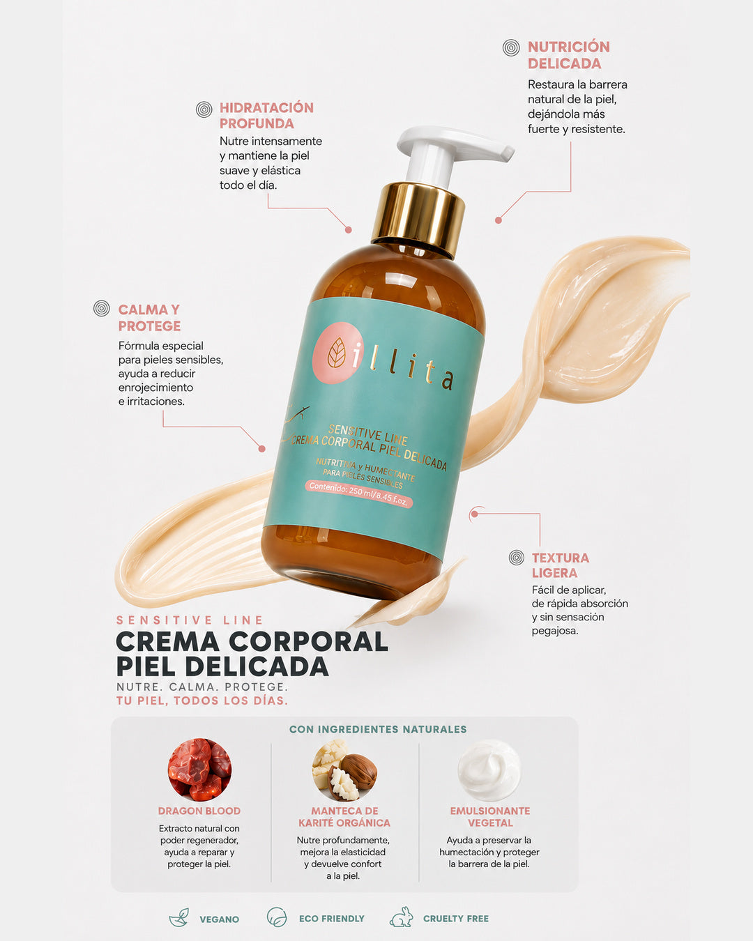 CREMA CORPORAL SENSITIVE LINE: MANOS Y CUERPO illita