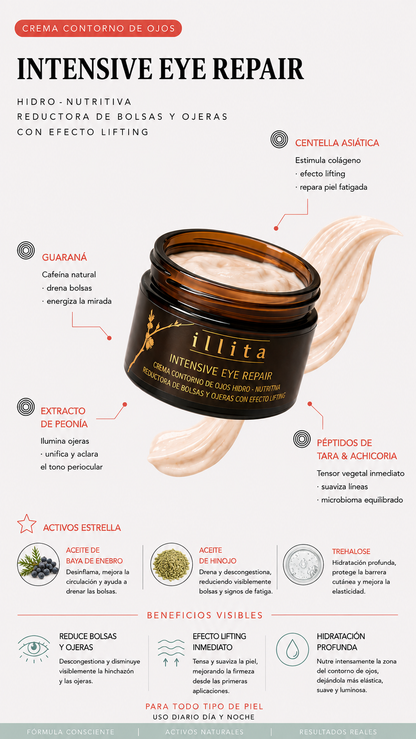 Crema Contorno de Ojos Reparadora Illita | Bolsas, Ojeras & Lifting