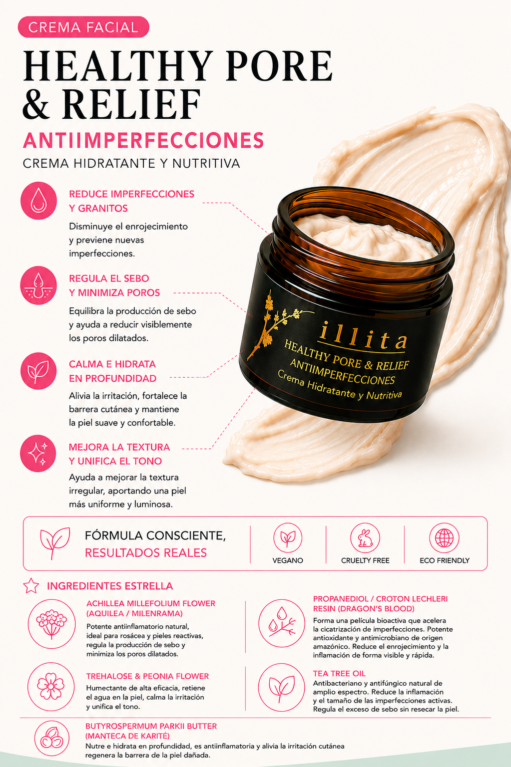 CREMA FACIAL illita Healthy Pore & Relief - Anti-Imperfecciones y Enrojecimiento