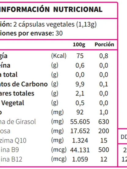 COENZIMA Q10: Anti edad, inmunidad, páncreas, hígado, riñones corazón